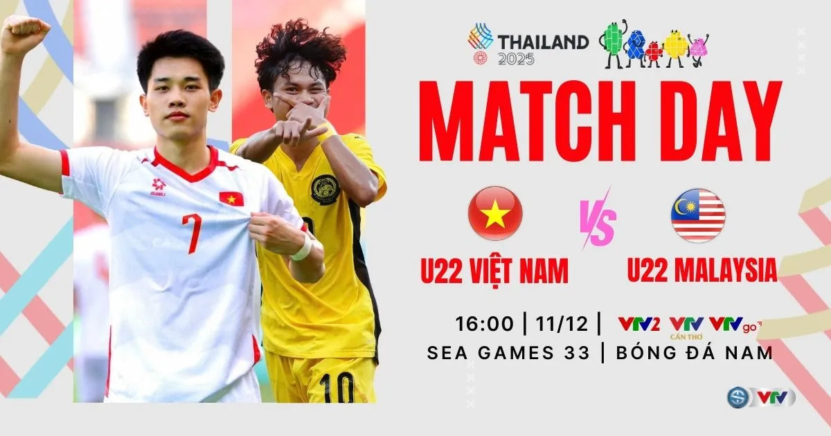 U22 Việt Nam vs U22 Malaysia: Thắng để khẳng định và giành vé bán kết | 16h00 trực tiếp VTV2, VTV Cần Thơ, VTVgo - Ảnh 1.