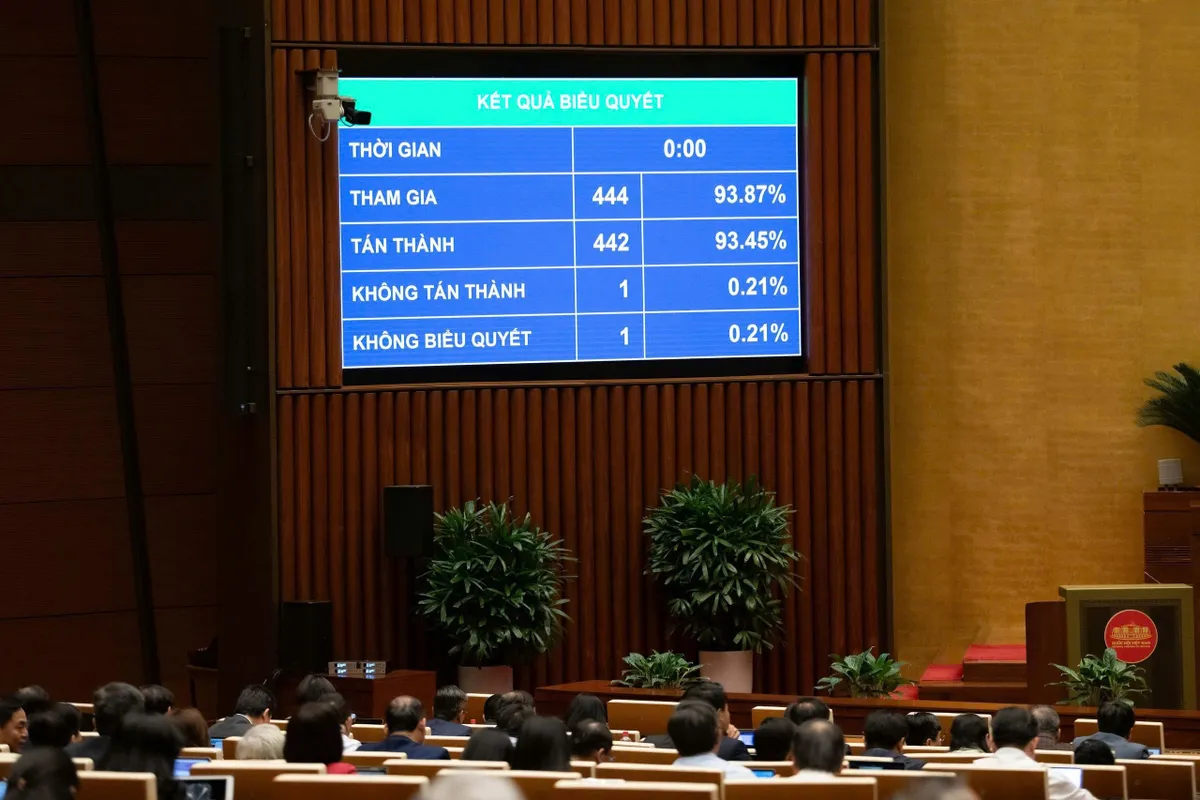 Nâng mức thu nhập biến động phải kê khai từ 300 triệu đồng lên 1 tỷ đồng - Ảnh 1.