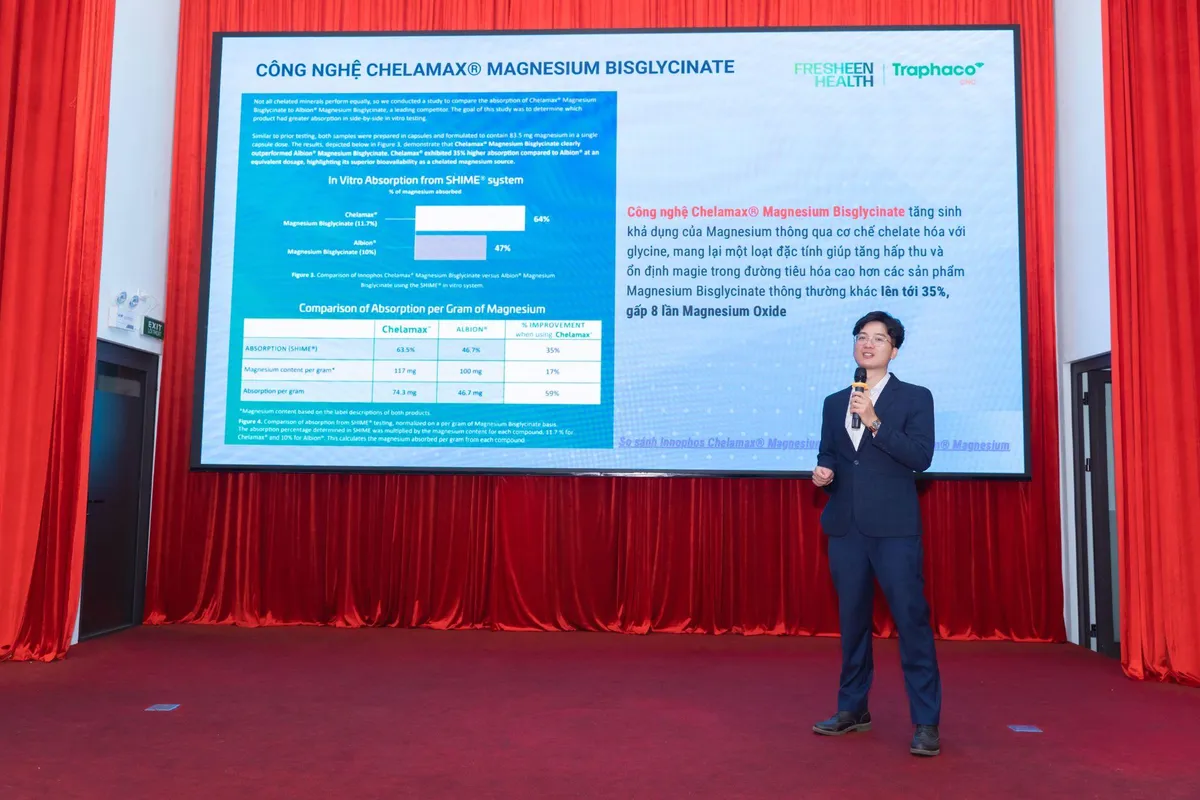 Fresheen Health–Traphaco CNC ra mắt Magie Amagain - Ảnh 4.