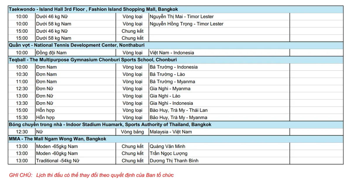Lịch thi đấu SEA Games 33 hôm nay 11/12 của đoàn Thể thao Việt Nam   - Ảnh 4.
