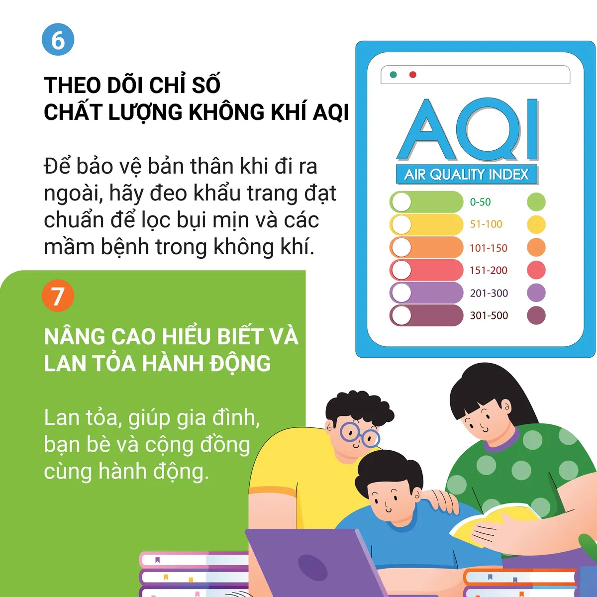 "Nhiệm vụ xanh" bảo vệ sức khỏe trước t&igrave;nh trạng &ocirc; nhiễm kh&ocirc;ng kh&iacute; - Ảnh 4.