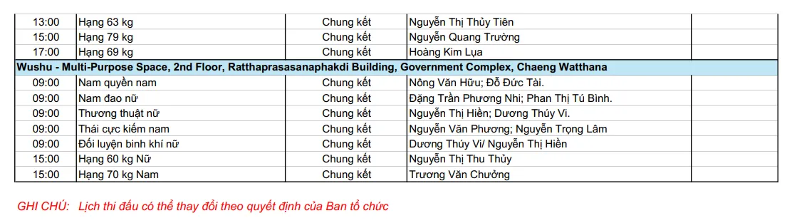 Lịch thi đấu của đoàn Thể thao Việt Nam ngày 15/12: ĐT bóng chuyền nữ Việt Nam tranh HCV với Thái Lan - Ảnh 6.