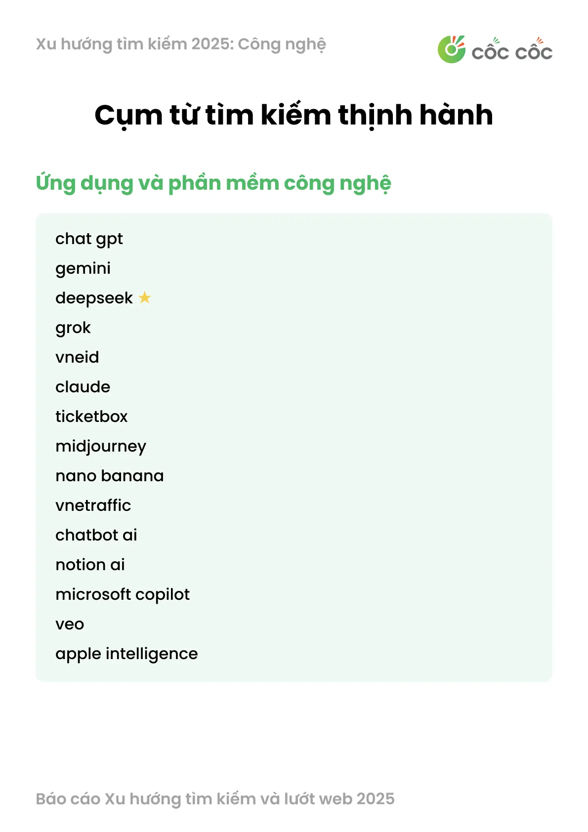 Người Việt theo dõi sát sao những “chuyển động quốc gia” và cảnh giác trước rủi ro đa chiều - Ảnh 3.