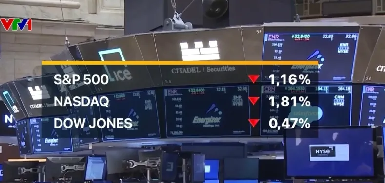 Phố Wall ch&igrave;m trong sắc đỏ  - Ảnh 1.