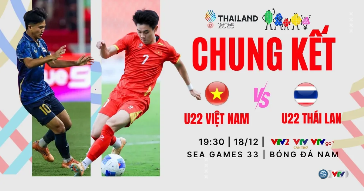 Lịch thi đấu SEA Games 33 h&ocirc;m nay 18/12: T&acirc;m điểm chung kết b&oacute;ng đ&aacute; nam U22 Việt Nam - U22 Th&aacute;i Lan   - Ảnh 1.