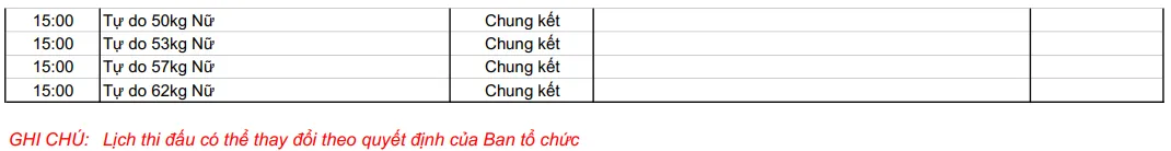 Lịch thi đấu SEA Games 33 h&ocirc;m nay 18/12: T&acirc;m điểm chung kết b&oacute;ng đ&aacute; nam U22 Việt Nam - U22 Th&aacute;i Lan   - Ảnh 5.