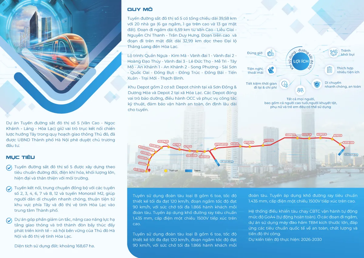 H&agrave; Nội khởi c&ocirc;ng dự &aacute;n tuyến Metro số 5: Văn Cao &ndash; Ngọc Kh&aacute;nh &ndash; L&aacute;ng &ndash; H&ograve;a Lạc- Ảnh 5.