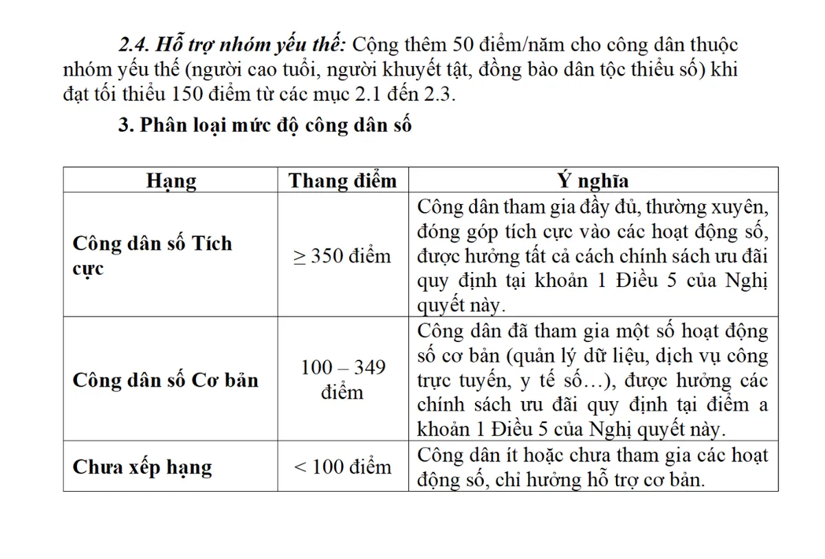 Bộ C&ocirc;ng an đề xuất cơ chế ghi nhận nhằm khuyến kh&iacute;ch c&ocirc;ng d&acirc;n tham gia m&ocirc;i trường số - Ảnh 2.