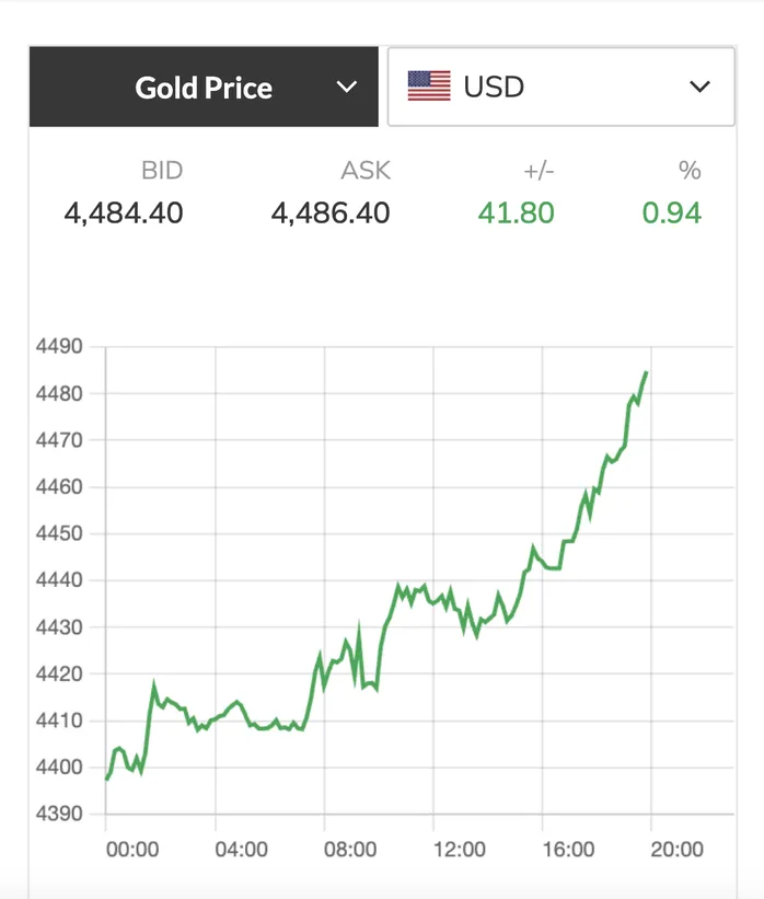 Gi&aacute; v&agrave;ng miếng SJC chạm ngưỡng 159 triệu đồng mỗi lượng- Ảnh 1.