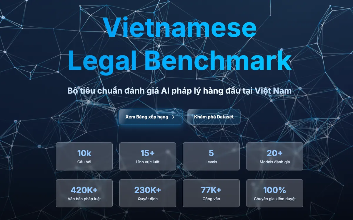 VLegal- Bench, bộ tiêu chuẩn đánh giá AI pháp lý hàng đầu Việt Nam do C-OpenAI phát triển