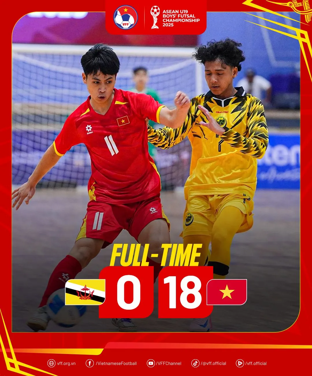 U19 futsal Việt Nam đại thắng Brunei 18-0, khởi đầu hoàn hảo tại giải Đông Nam Á 2025- Ảnh 1.