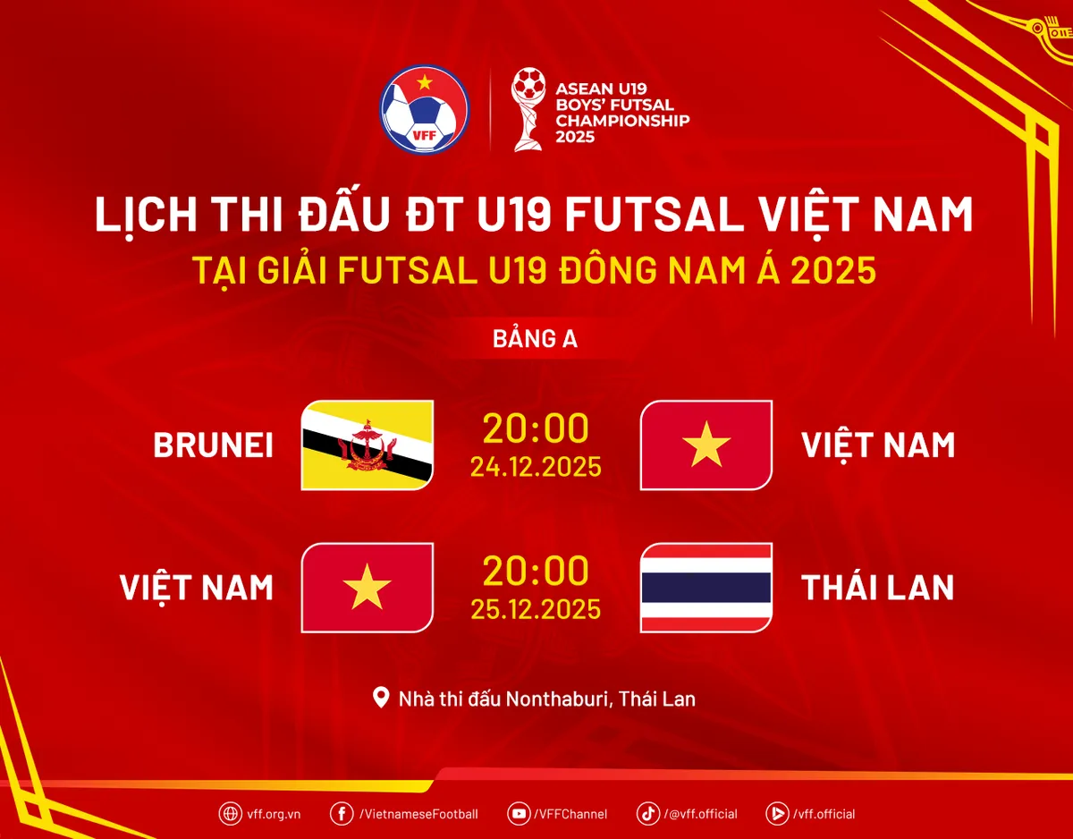 U19 futsal Việt Nam đại thắng Brunei 18-0, khởi đầu hoàn hảo tại giải Đông Nam Á 2025- Ảnh 2.