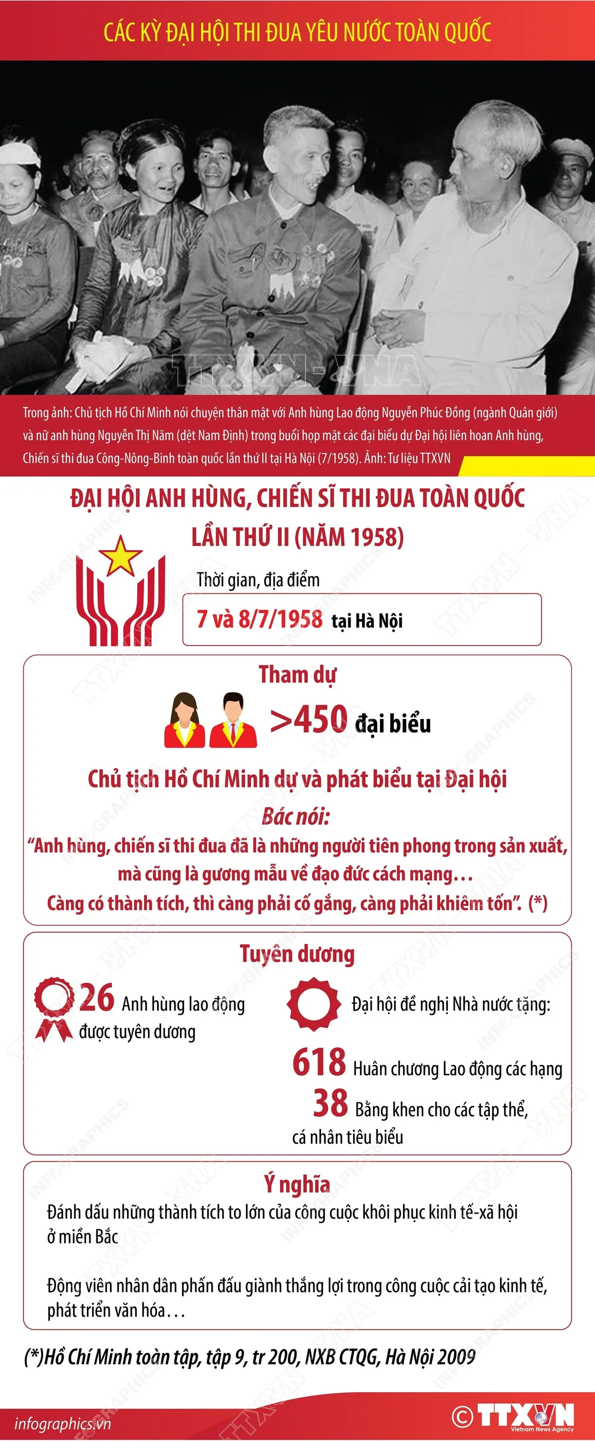 Lịch sử c&aacute;c kỳ Đại hội Thi đua y&ecirc;u nước to&agrave;n quốc  - Ảnh 2.