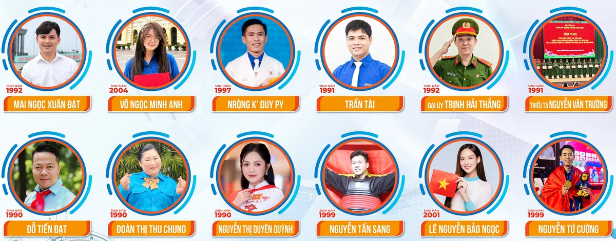 Hoa hậu Bảo Ngọc g&oacute;p mặt trong danh s&aacute;ch 12 C&ocirc;ng d&acirc;n trẻ ti&ecirc;u biểu của TP Hồ Ch&iacute; Minh - Ảnh 1.