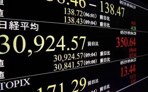 Sàn chứng khoán Tokyo của Nhật Bản đã có một phiên giao dịch thuận lợi 