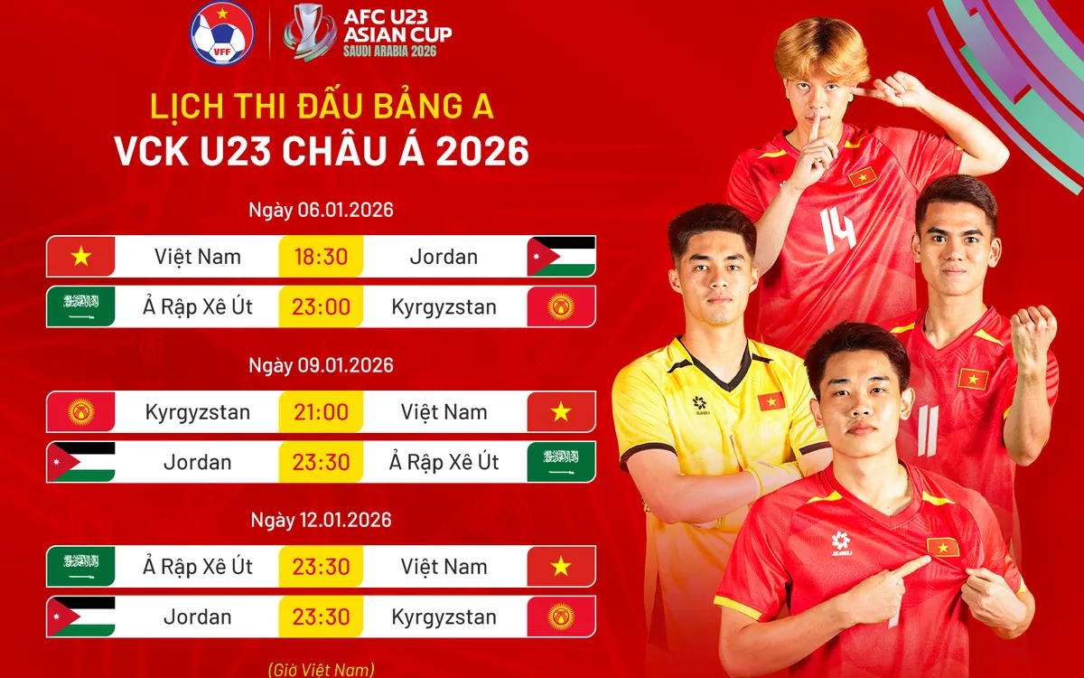 Đài Truyền hình Việt Nam (VTV) trực tiếp VCK U23 châu Á 2026- Ảnh 1.