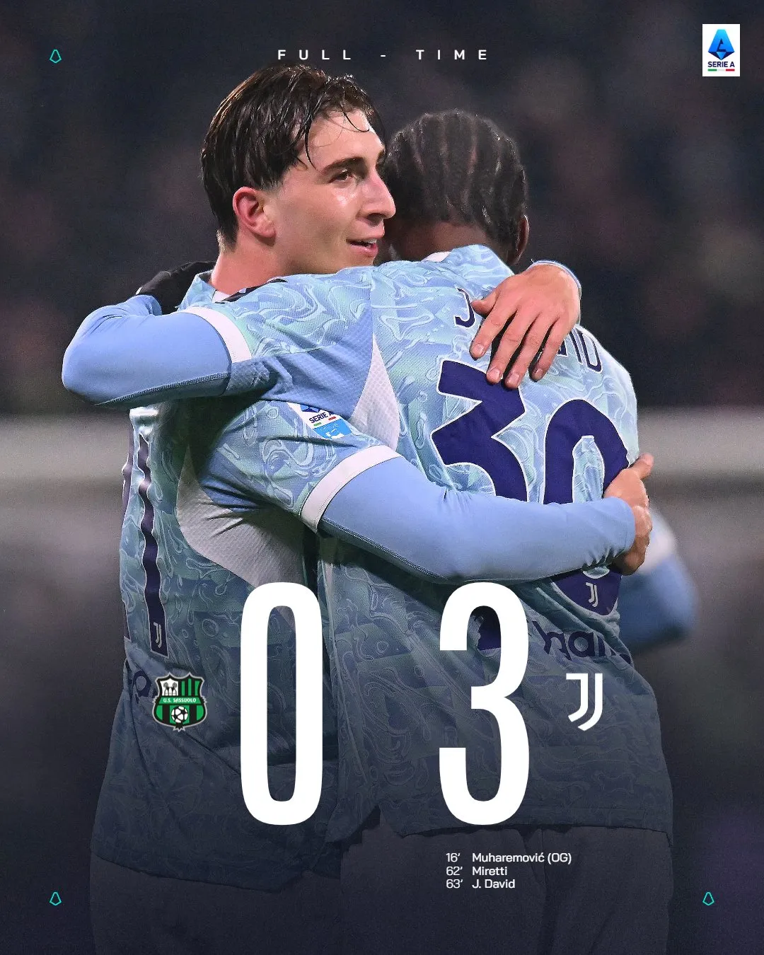 V&ograve;ng 19 Serie A: Juventus v&agrave; AS Roma c&ugrave;ng gi&agrave;nh 3 điểm- Ảnh 1.