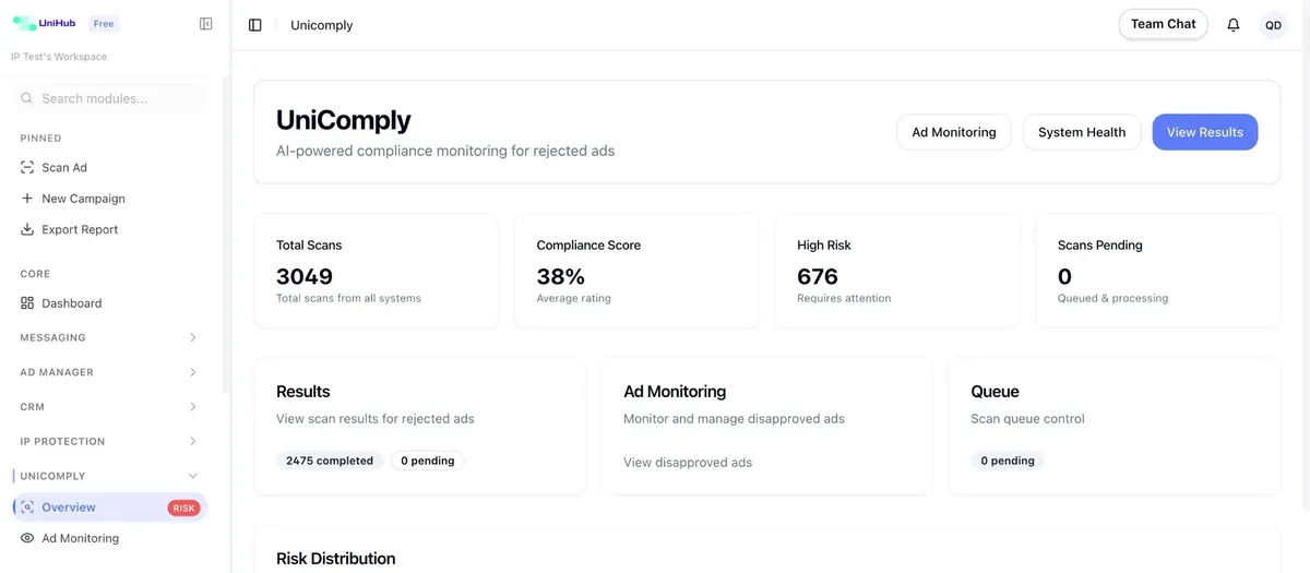 Các giải pháp giảm rủi ro cho chiến dịch quảng cáo của Unime Network - Ảnh 2.