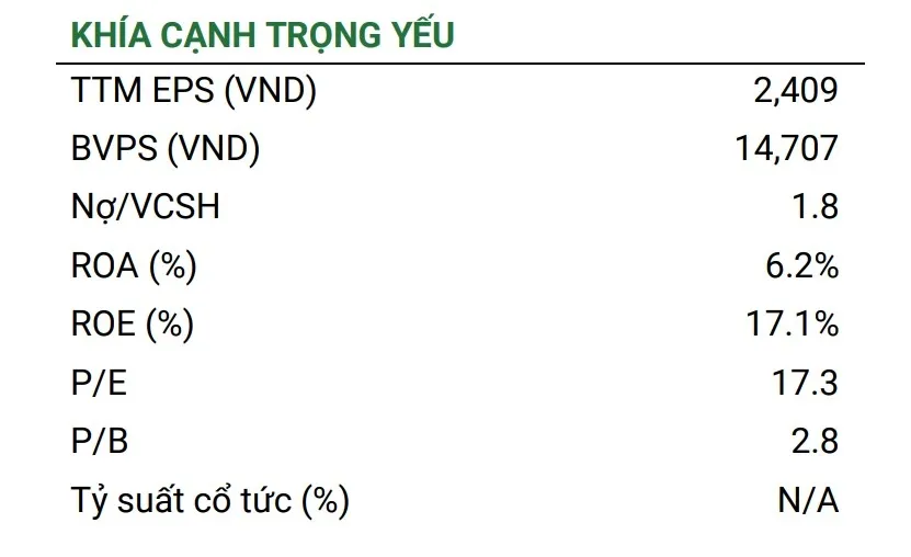 Một số cổ phiếu cần quan t&acirc;m ng&agrave;y 8/1- Ảnh 1.