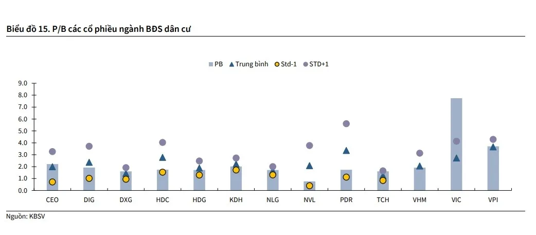 Một số cổ phiếu cần quan t&acirc;m ng&agrave;y 9/1- Ảnh 1.