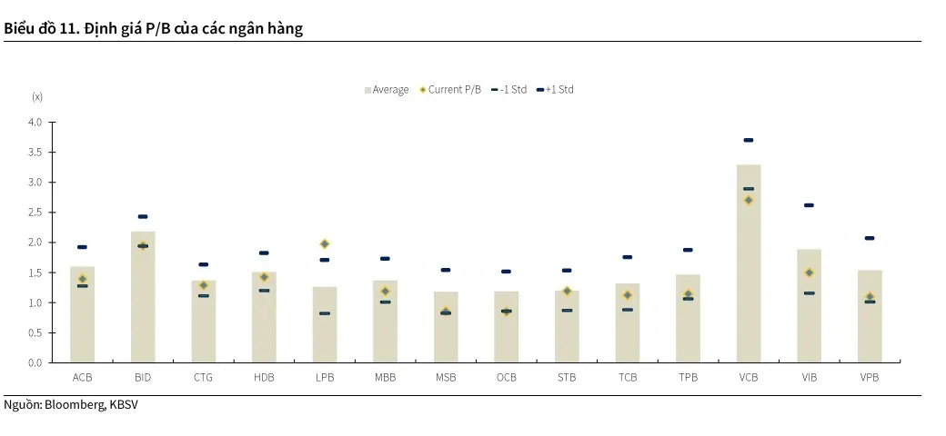 Một số cổ phiếu cần quan t&acirc;m ng&agrave;y 9/1- Ảnh 2.