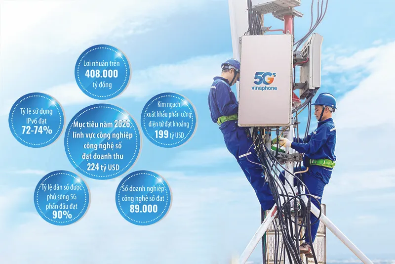 Mở đường đưa kinh tế số bứt ph&aacute;- Ảnh 1.