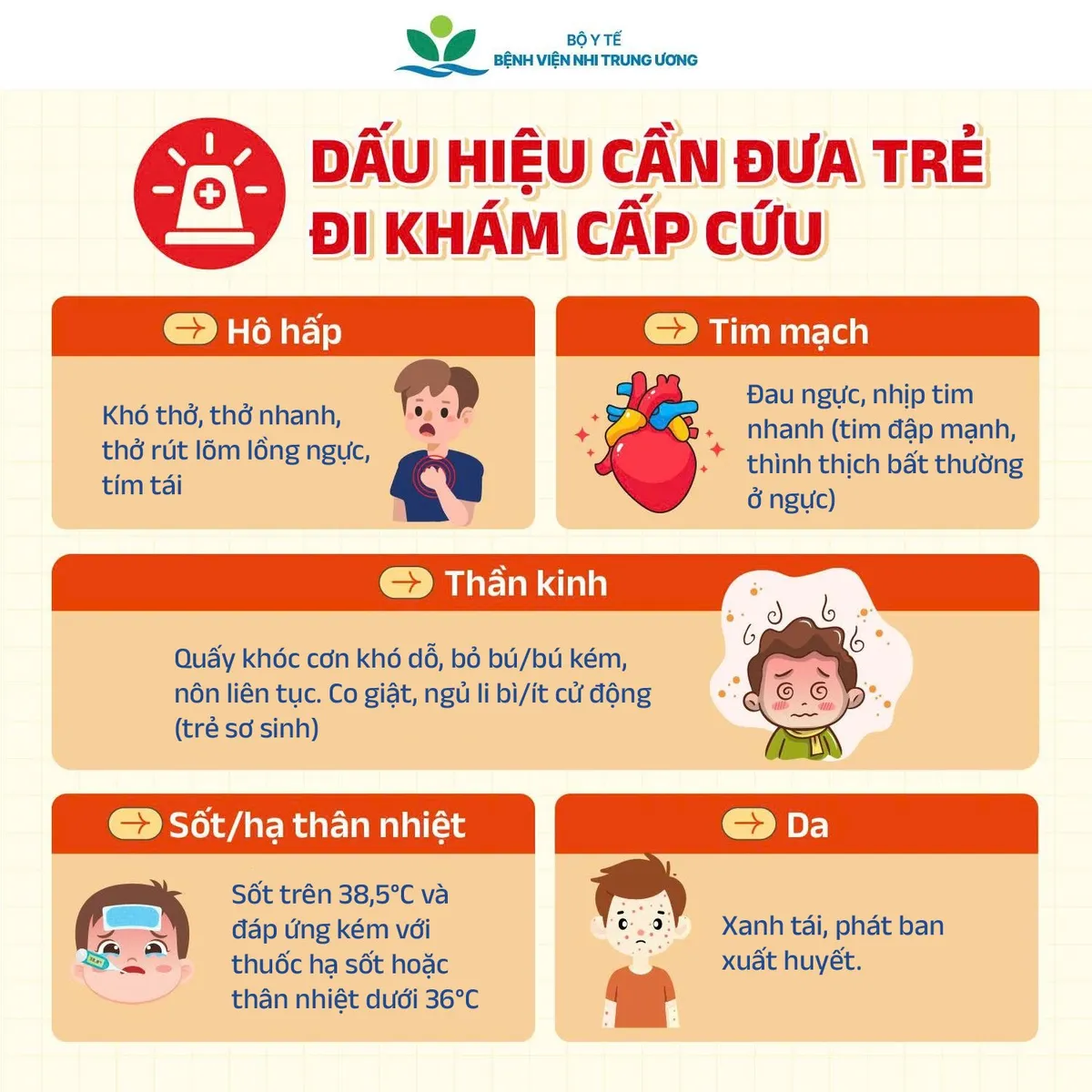 Trẻ ốm trong mùa lạnh: Dấu hiệu cần đi khám ngay- Ảnh 1. Trẻ ốm trong mùa lạnh: Dấu hiệu cần đi khám ngay- Ảnh 1.
