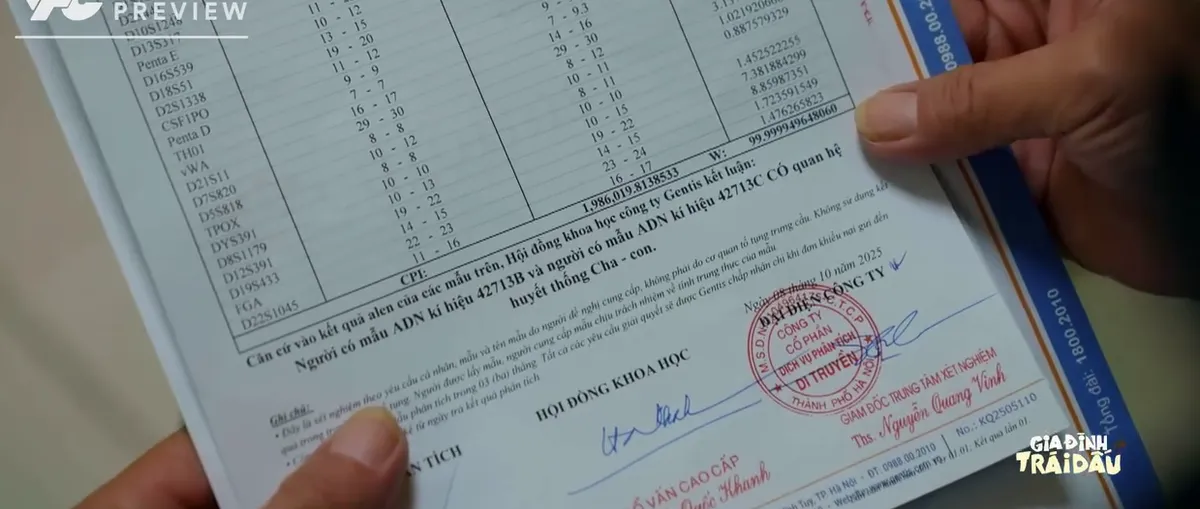 Gia đình trái dấu - Tập 19: Vợ ông Phi chết lặng trước kết quả xét nghiệm ADN - Ảnh 2.