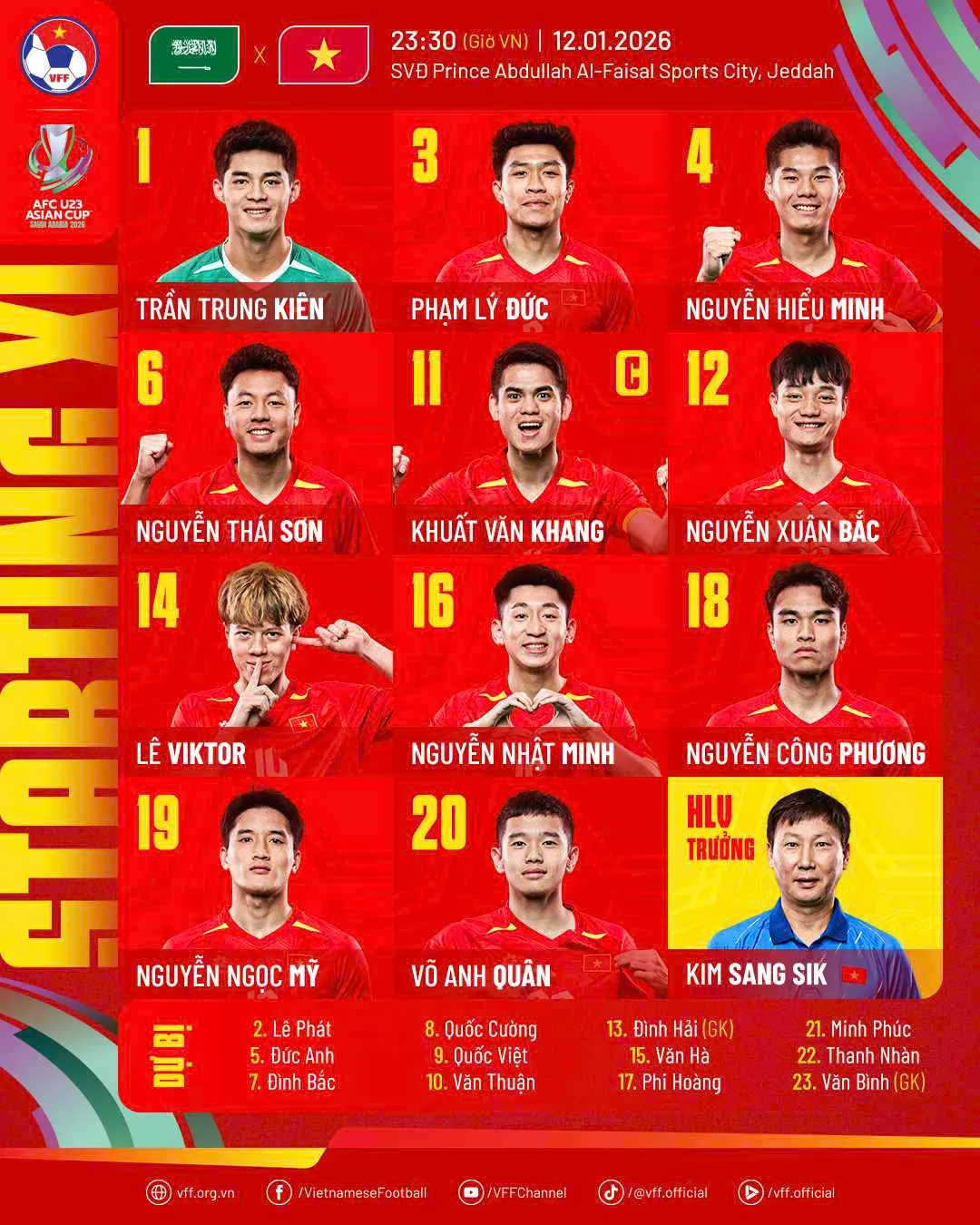 U23 Việt Nam biến chủ nh&agrave; Saudi Arabia th&agrave;nh kh&aacute;n giả của VCK U23 ch&acirc;u &Aacute;- Ảnh 1.