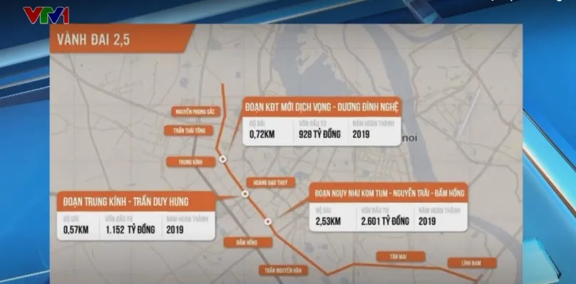 Khẩn cấp giải ph&oacute;ng mặt bằng đường V&agrave;nh đai 2,5  - Ảnh 1.