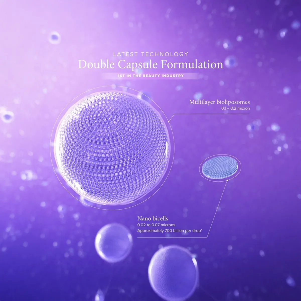 Liposome đa lớp: Bước tiến mới trong khoa học nu&ocirc;i dưỡng da tầng s&acirc;u- Ảnh 2.