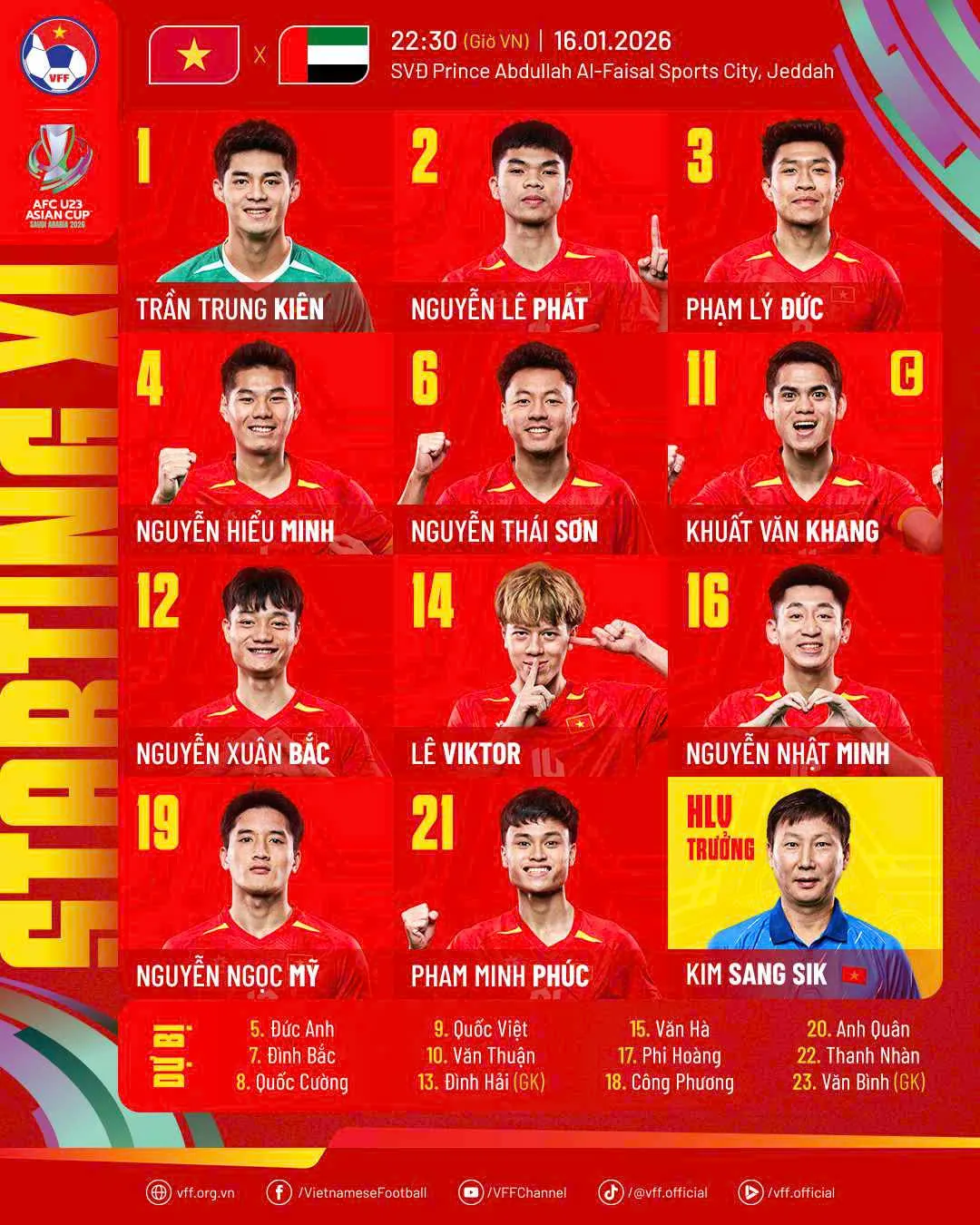 U23 Việt Nam hiên ngang vào bán kết U23 châu Á- Ảnh 1.