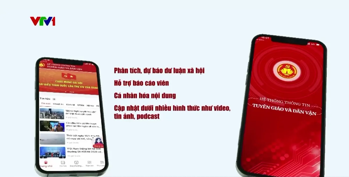 Ứng dụng “Tuyên giáo và Dân vận” kết nối hiệu quả với Nhân dân - Ảnh 3.