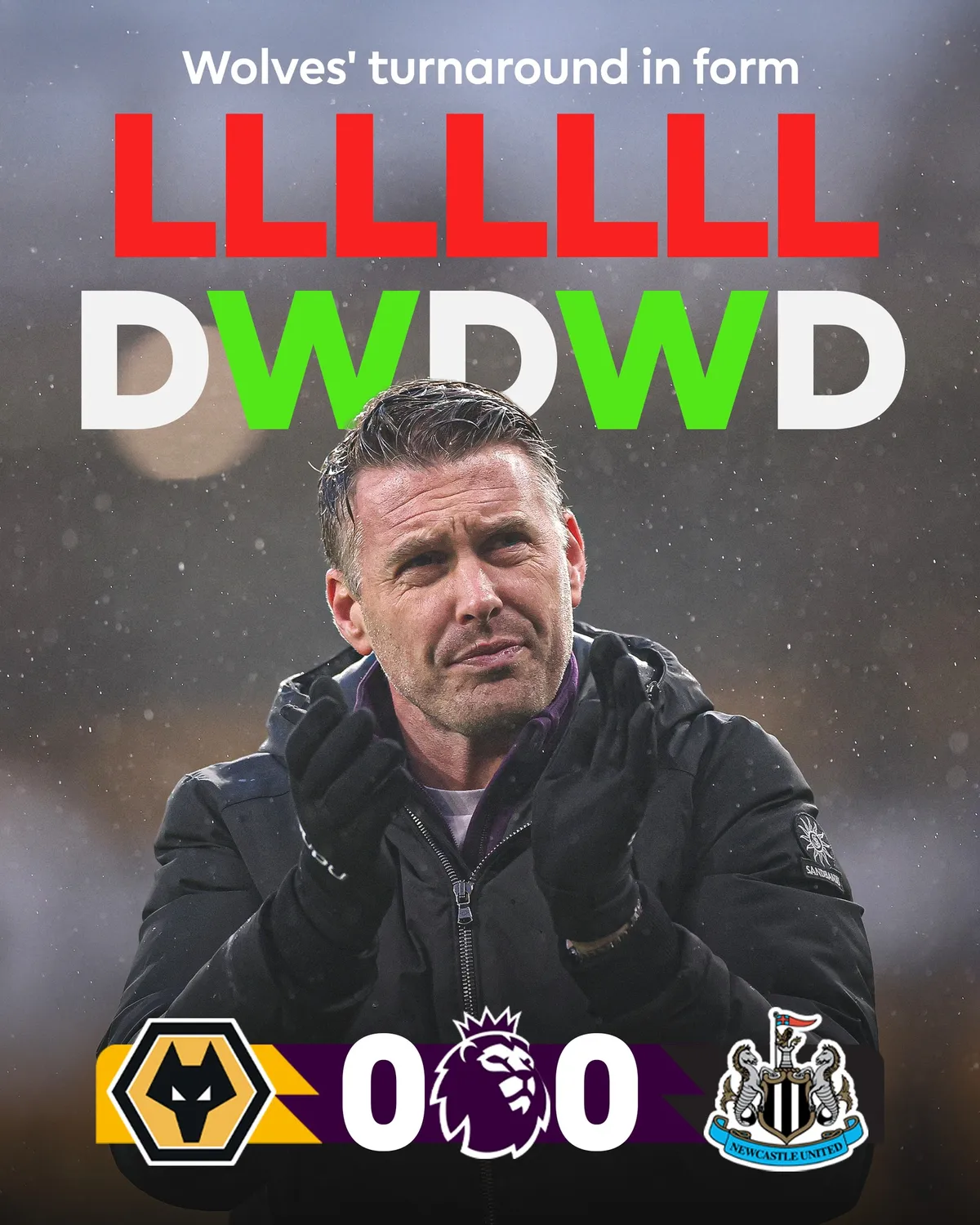 Vòng 22 Ngoại hạng Anh: Aston Villa và Newcastle cùng gây thất vọng- Ảnh 2.