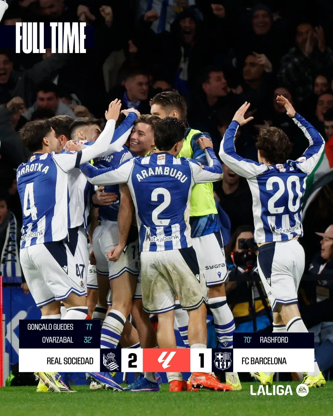 Vòng 20 La Liga: Barcelona bại trận bất ngờ trước Real Sociedad- Ảnh 1.