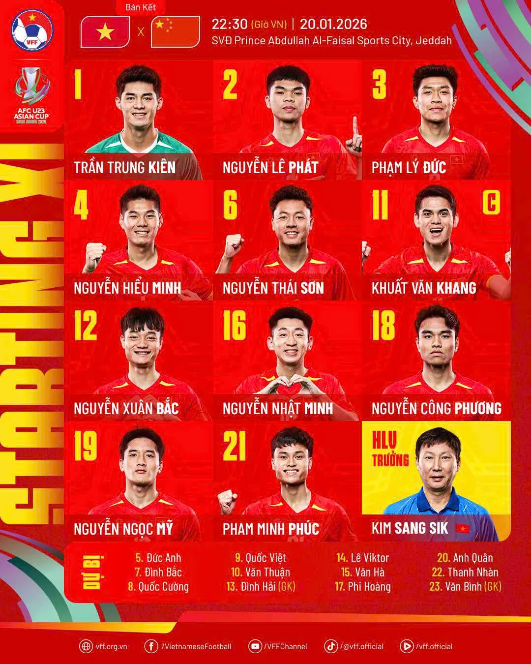U23 Việt Nam dừng bước tại bán kết U23 châu Á- Ảnh 1.