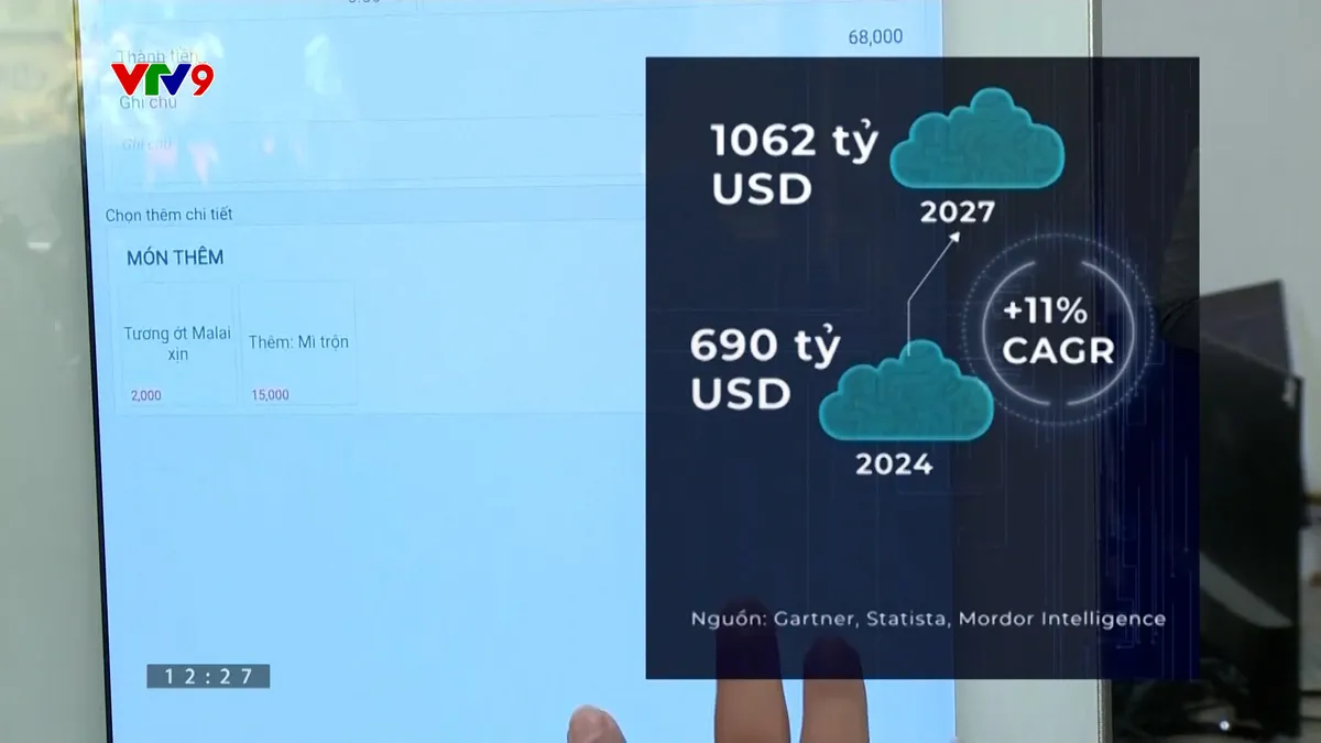 Doanh nghiệp Việt "chuyển mình" đầu tư vào trung tâm dữ liệu quy mô lớn