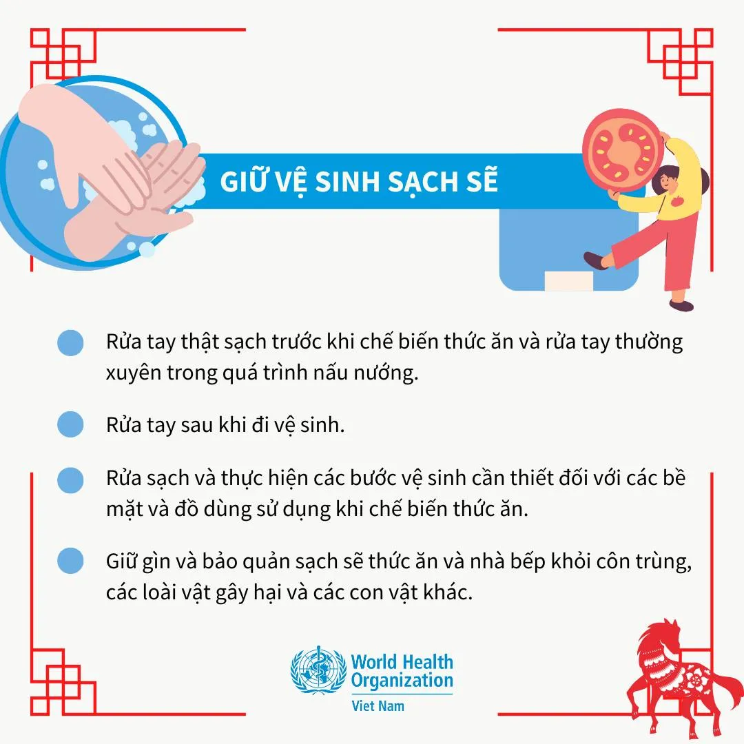Infographic: 5 ch&igrave;a kh&oacute;a quan trọng để đảm bảo thực phẩm an to&agrave;n- Ảnh 1.