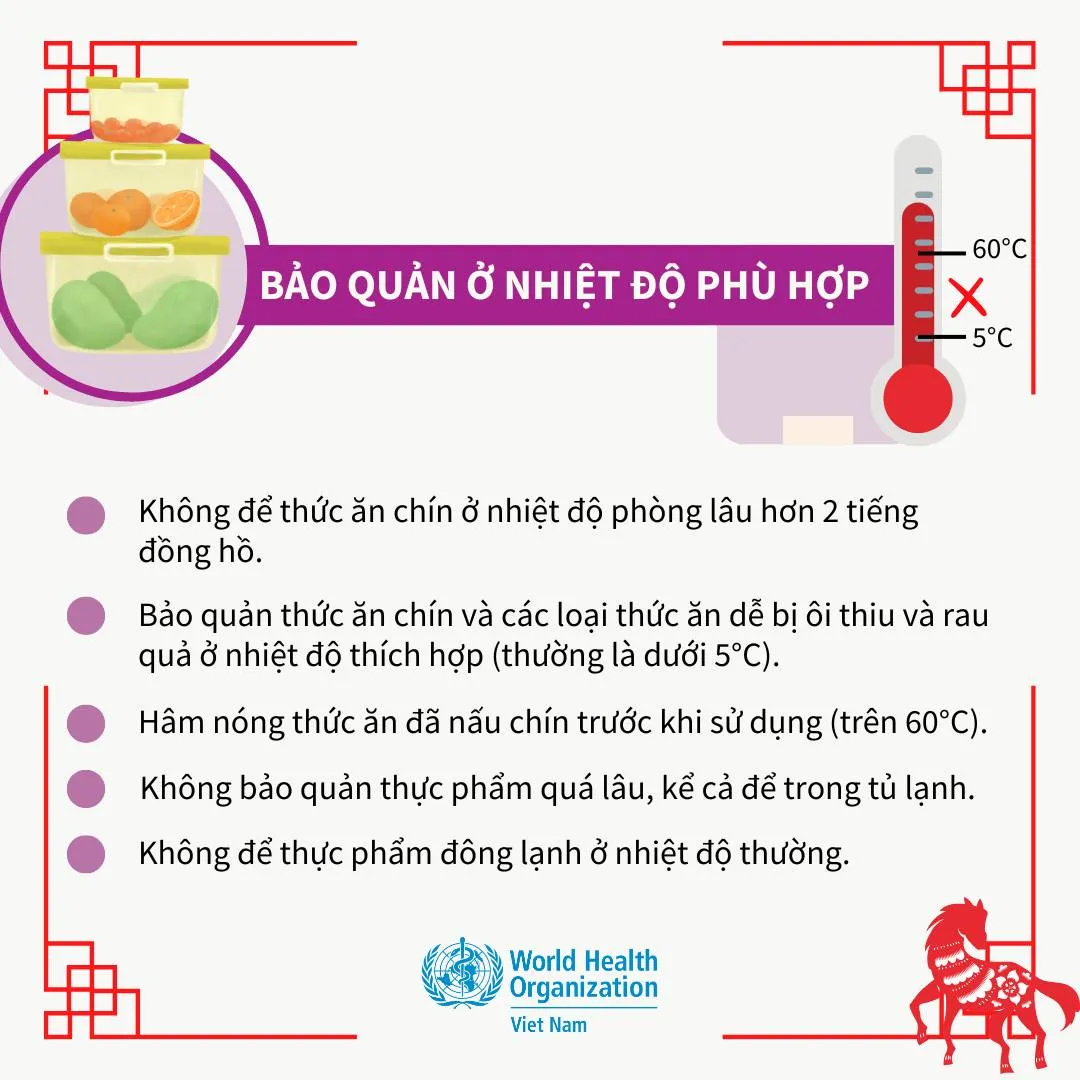 Infographic: 5 ch&igrave;a kh&oacute;a quan trọng để đảm bảo thực phẩm an to&agrave;n- Ảnh 4.