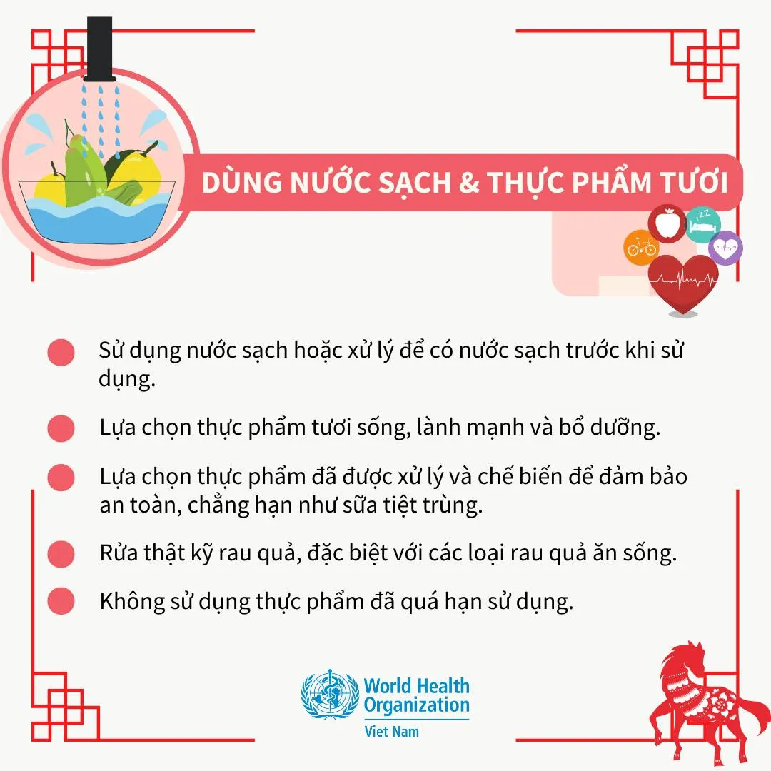 Infographic: 5 ch&igrave;a kh&oacute;a quan trọng để đảm bảo thực phẩm an to&agrave;n- Ảnh 5.