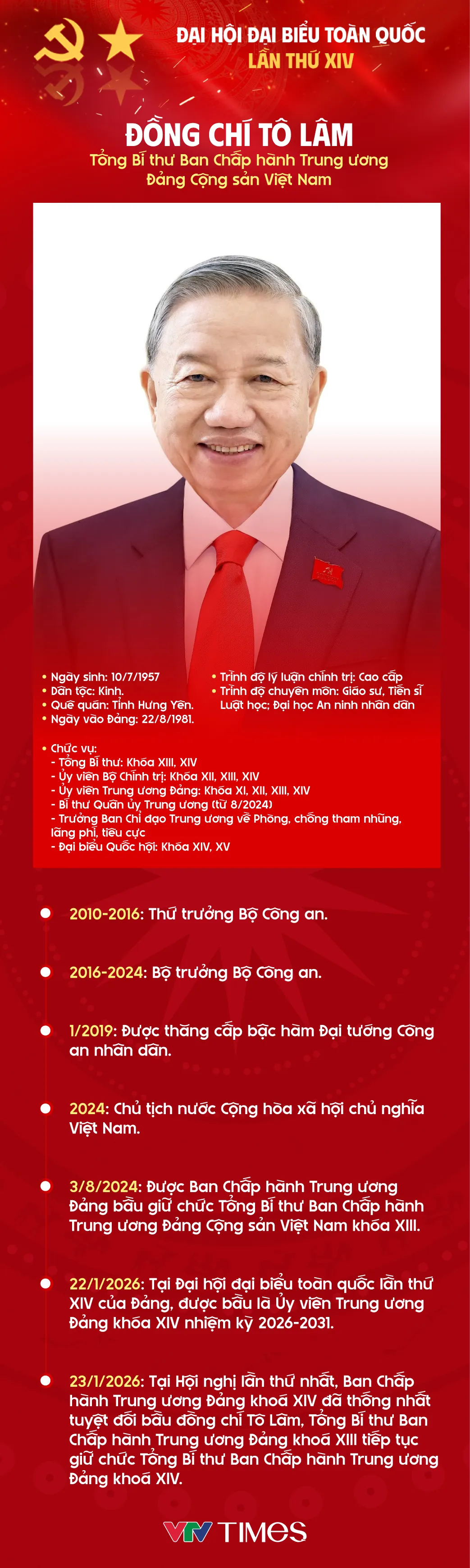 Đồng ch&iacute; T&ocirc; L&acirc;m được bầu l&agrave;m Tổng B&iacute; thư Ban Chấp h&agrave;nh Trung ương Đảng kho&aacute; XIV - Ảnh 3.