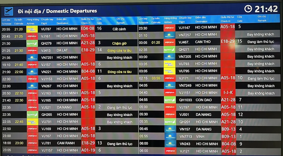 Tiết kiệm tiền triệu nhờ bay ngược chiều đ&oacute;n Tết - Ảnh 2.