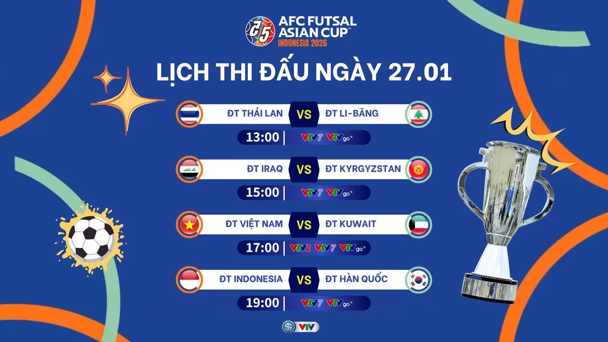 Lịch thi đấu và trực tiếp VCK Futsal châu Á 2026 ngày 27/1: ĐT Việt Nam xuất quân- Ảnh 1.