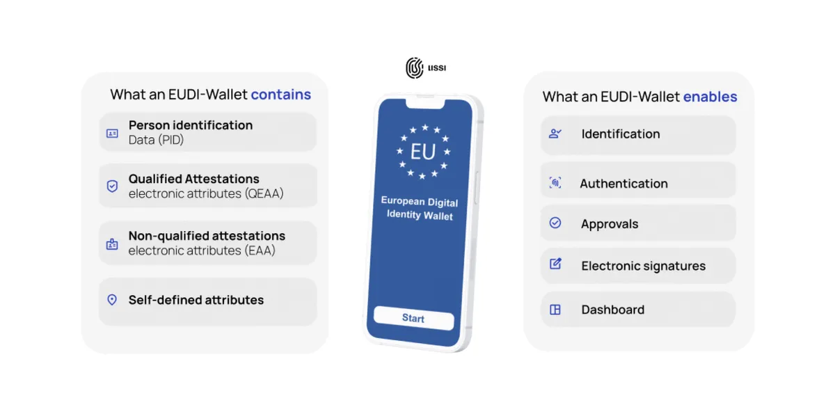Bảo vệ dữ liệu c&ocirc;ng d&acirc;n trong kỷ nguy&ecirc;n số  - Ảnh 1.