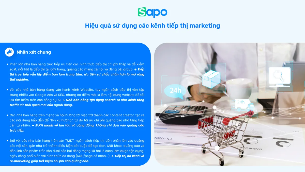 AI t&aacute;c động trực tiếp khả năng tăng trưởng của nh&agrave; b&aacute;n h&agrave;ng Việt Nam 2026 - Ảnh 3.