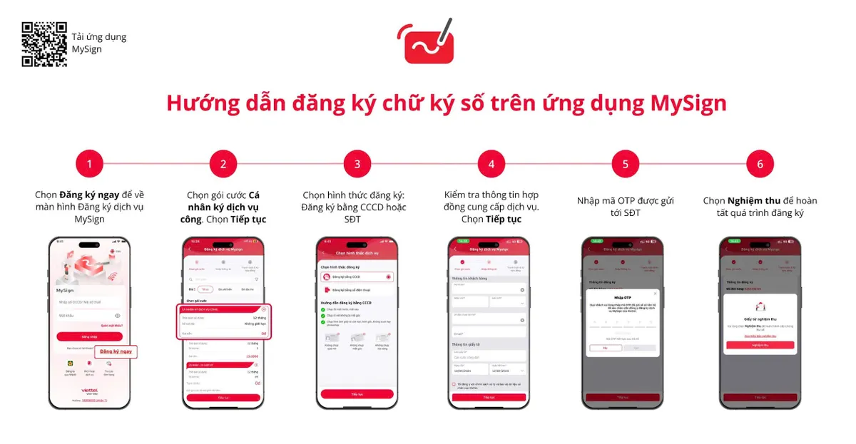 2.580 phương tiện bị camera AI ph&aacute;t hiện trong 10 ng&agrave;y ở H&agrave; Nội - Ảnh 2.