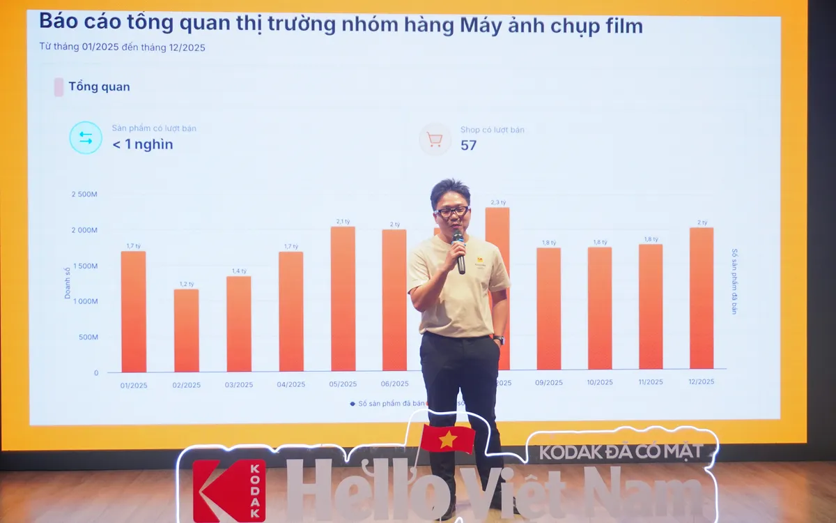 Thương hiệu nhiếp ảnh đến từ Hoa Kỳ công bố sự hiện diện tại thị trường Việt Nam thông qua sự kiện ra mắt mang tên “Kodak Say Hello Việt Nam”