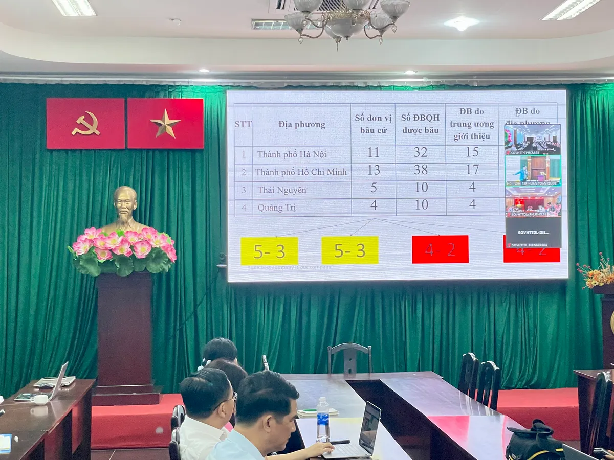 Tập huấn to&agrave;n quốc b&aacute;o ch&iacute;, n&acirc;ng cao hiệu quả tuyền truyền bầu cử  - Ảnh 4.