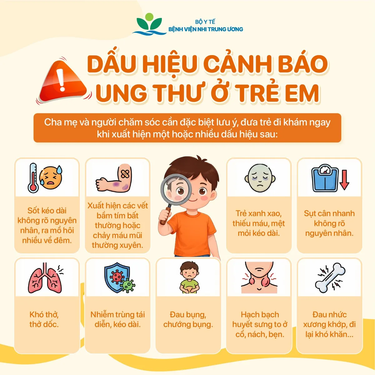 Ngày Quốc tế Ung thư trẻ em 15/2: Nhận thức đúng - Phát hiện sớm - Điều trị kịp thời- Ảnh 3.