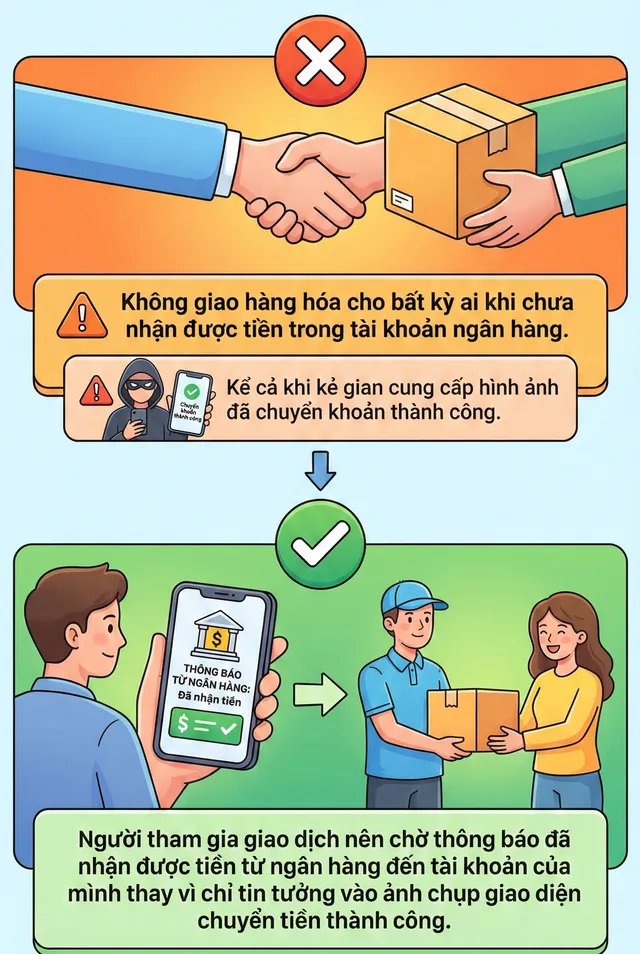 Cảnh b&aacute;o lừa đảo chuyển khoản giả nhắm v&agrave;o người b&aacute;n h&agrave;ng- Ảnh 2.